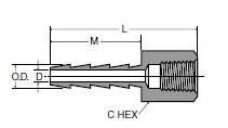 ESPIGÃO FÊMEA CONECTOR ADAPTADOR 1/8 X 3/16pol